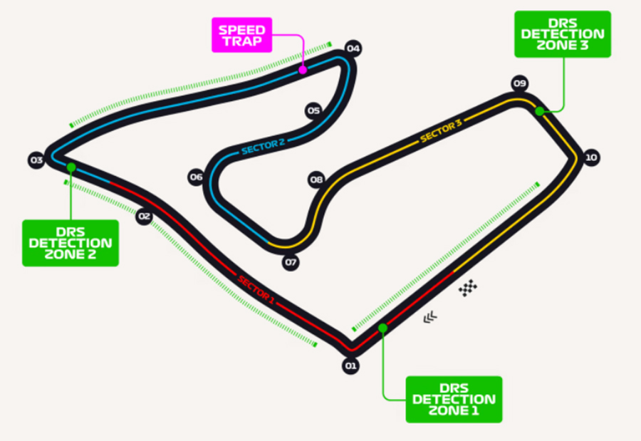 Mapa com os pontos de detecção e zonas de utilização do DRS no circuito de Red Bull Ring (Reprodução/F1)