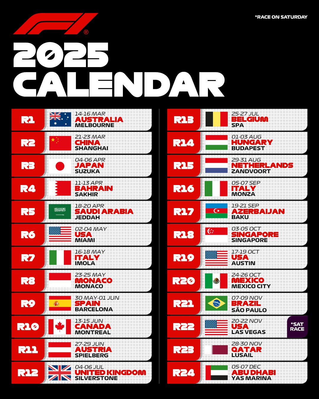 Calendário da F1 para a temporada de 2025